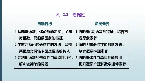 最新人教A版高中数学必修一课件：3.2.2 奇偶性