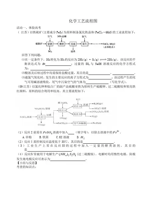 化学工艺流程图