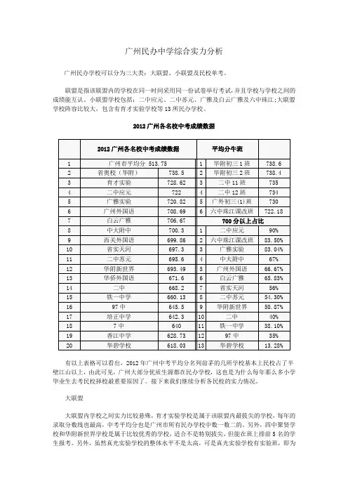 广州民办中学综合实力分析