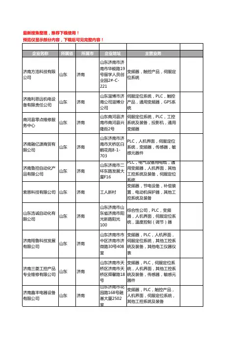新版山东省济南伺服定位系统工商企业公司商家名录名单联系方式大全15家