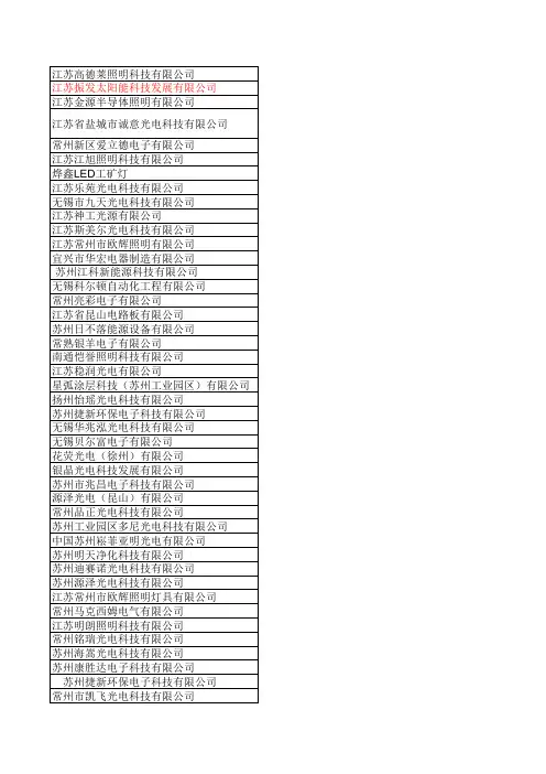 华东地区LED企业公司名录