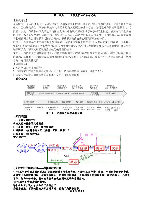 第1课+文明的产生与早期发展+知识清单 高一下学期统编版(2019)必修中外历史纲要下