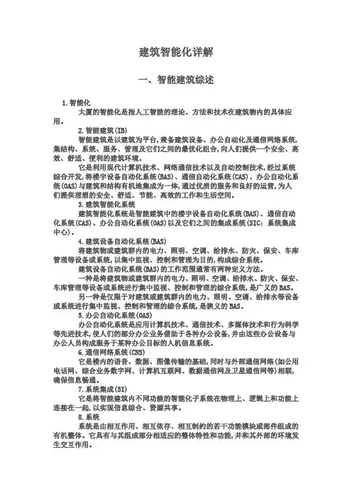 建筑智能化详解