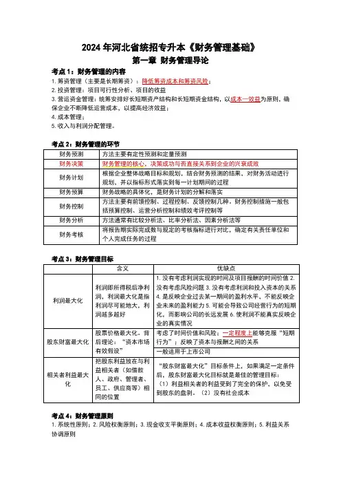 河北普通(统招)专升本财务管理基础-黄金考点汇编