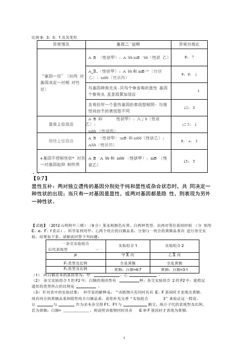 9331比例变形生物