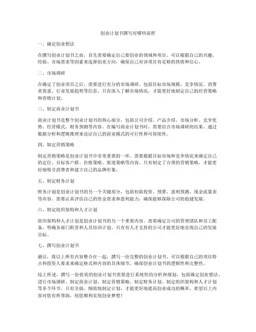 创业计划书撰写有哪些流程