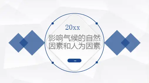 影响气候的自然因素和人为因素