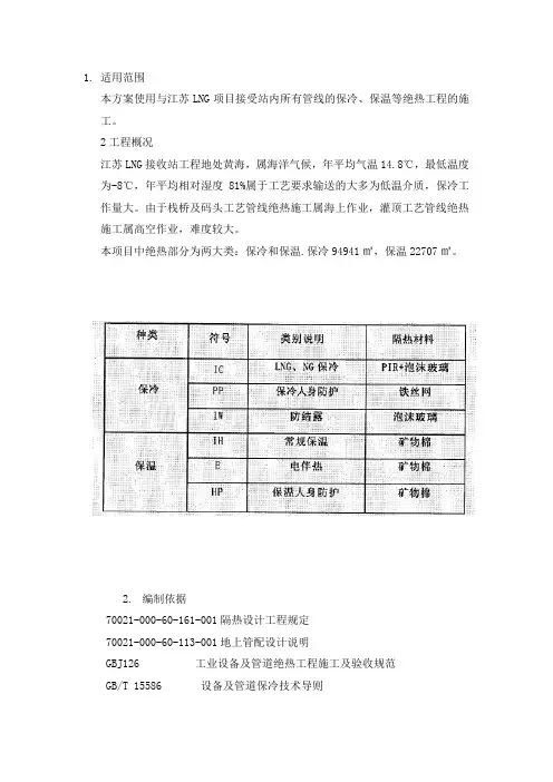 保冷施工方案