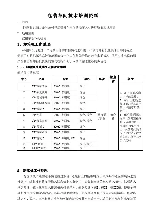 包装车间技术培训资料