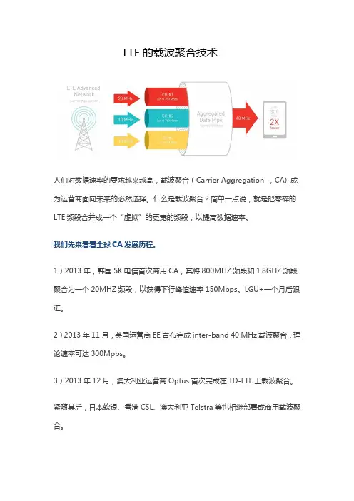LTE的载波聚合技术
