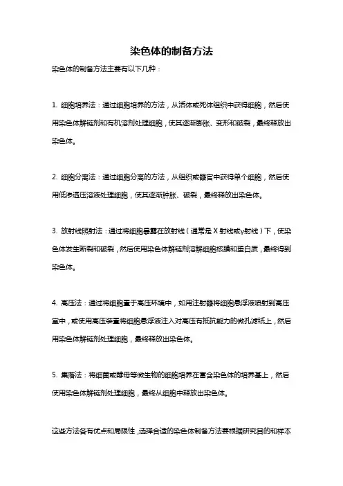 染色体的制备方法