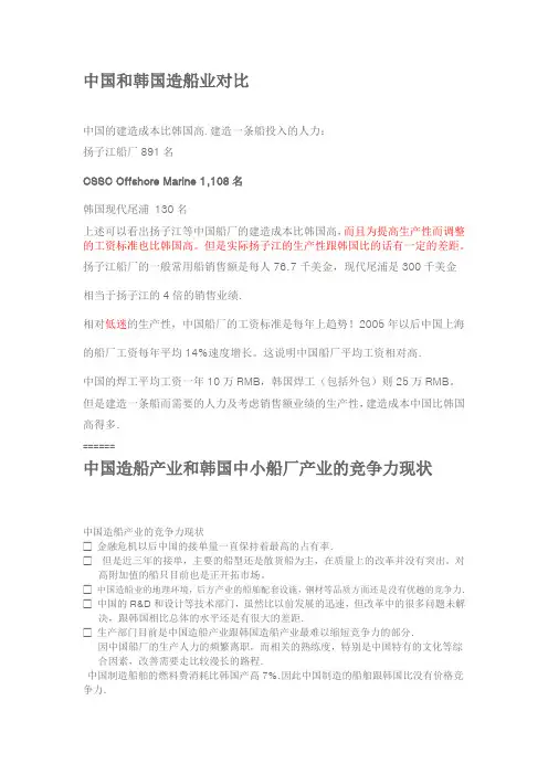 中国和韩国造船业对比