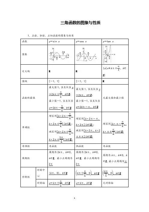 2020年高考数学专题复习三角函数的图象与性质