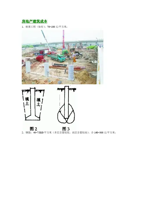 房地产建筑成本.doc