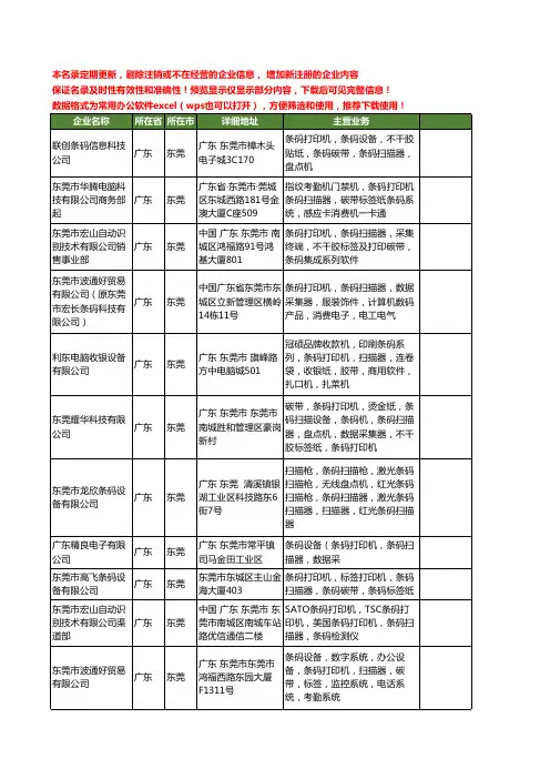 新版广东省东莞条码扫描器工商企业公司商家名录名单联系方式大全110家
