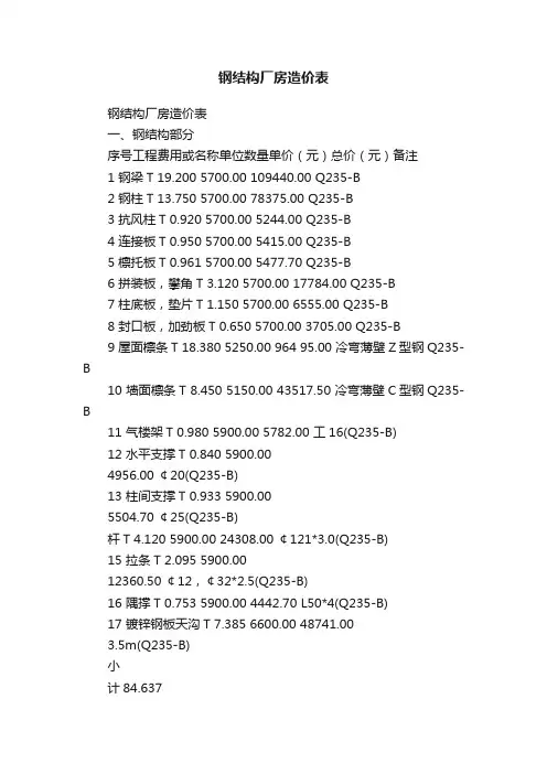 钢结构厂房造价表