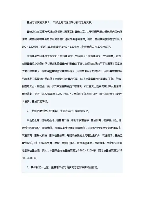 雪线