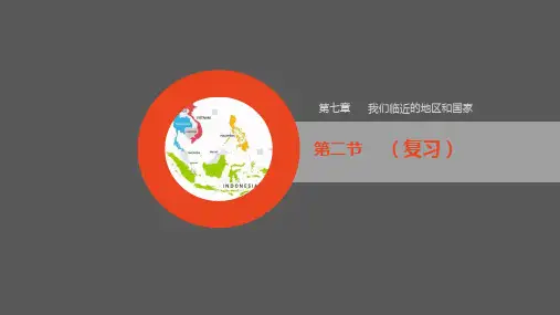 人教教材ppt《东南亚》精品课件1
