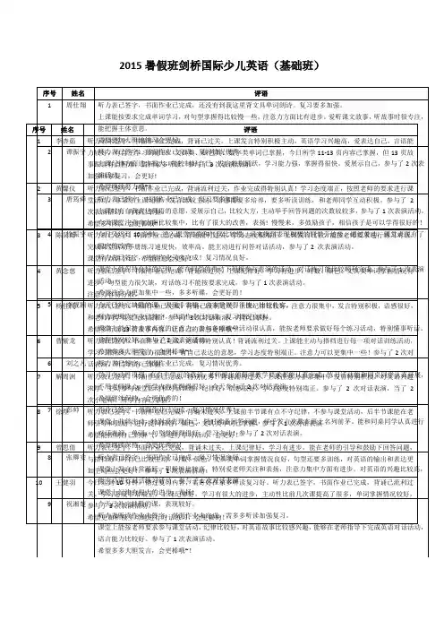 英语班英语学习学生评语