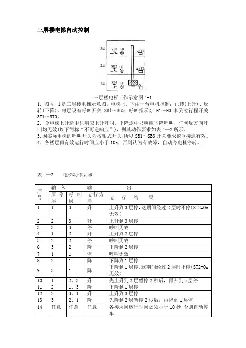 三层电梯