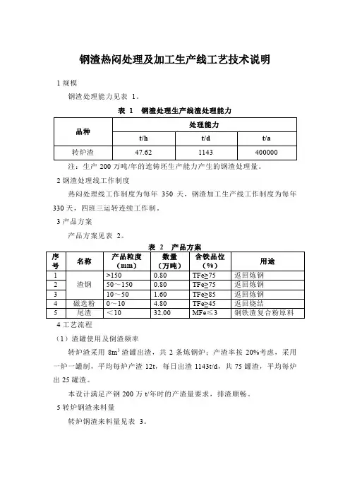 钢渣热闷处理及加工生产线工艺技术