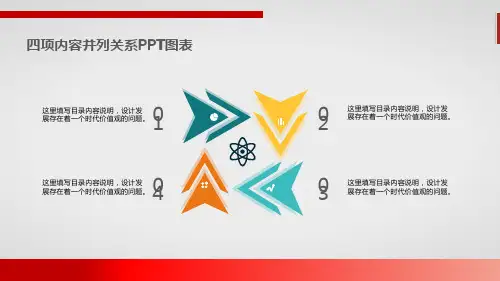 四项内容并列关系PPT图表