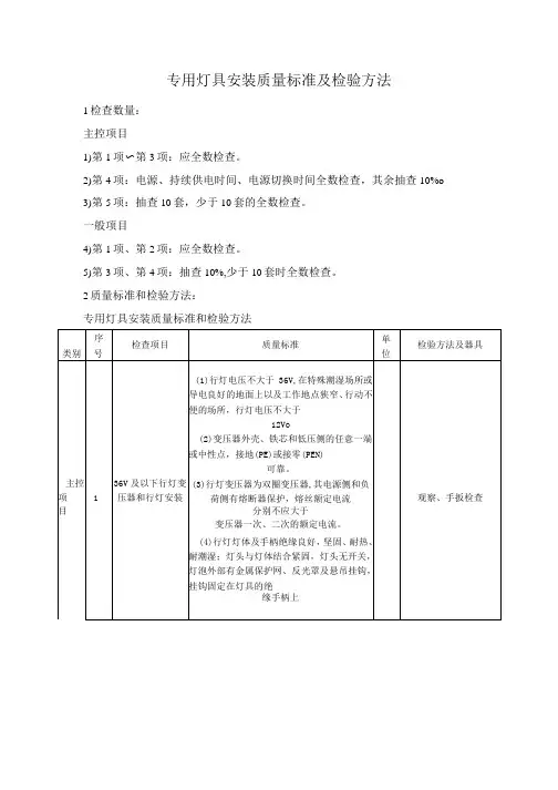 专用灯具安装质量标准及检验方法