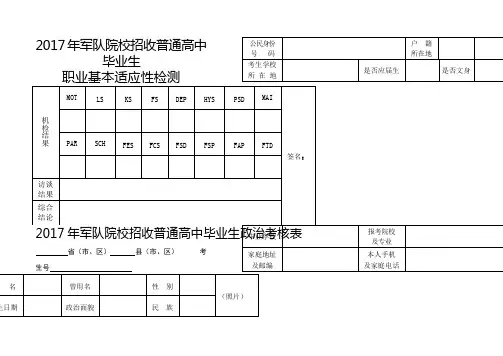 军队院校招收普通高中毕业生面试表