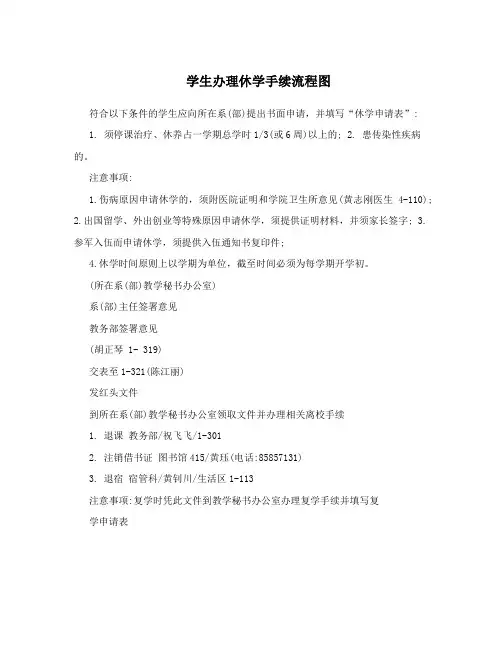 学生办理休学手续流程图