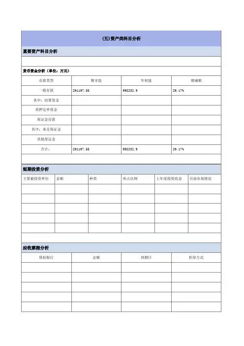 科目汇总表