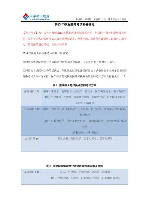 2015年执业医师考试科目确定