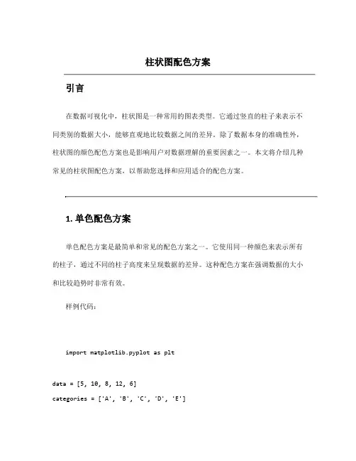 柱状图配色方案