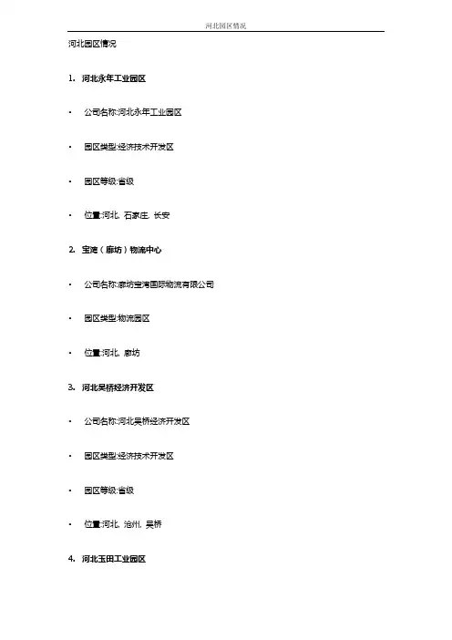 2015年河北省园区汇总及相关信息