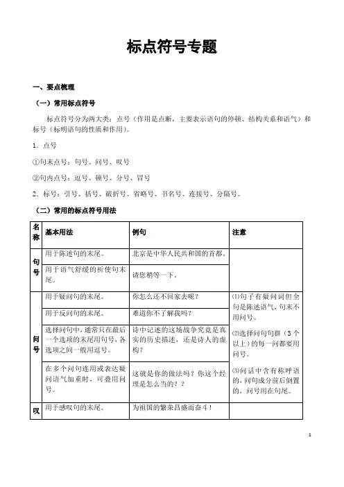 (名师整理)最新语文中考《标点符号专题》精讲精练(含答案解析)