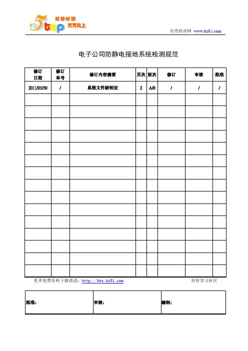 电子公司防静电接地系统检测规范