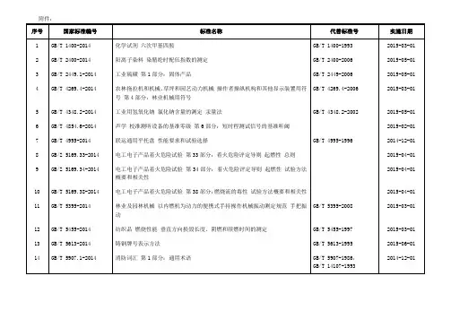 中华人民共和国国家标准批准发布公告2014年第21号