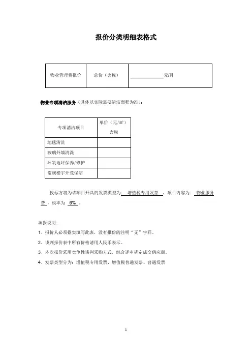 报价分类明细表格式