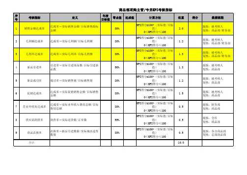 采购部KPI考核指标