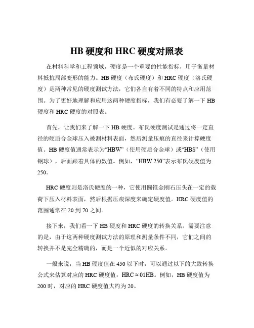 HB硬度和HRC硬度对照表