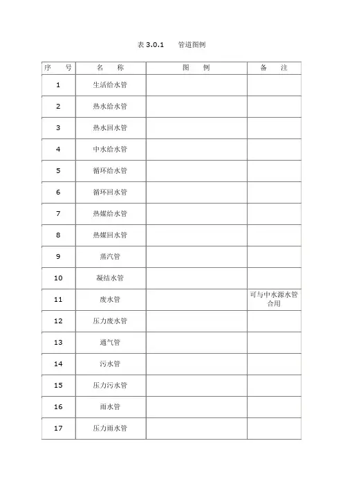 给排水图例