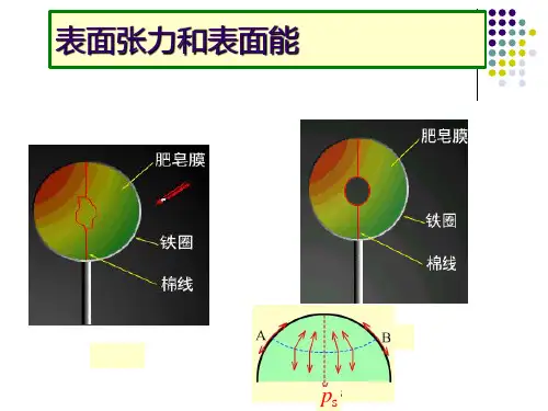 胶体化学表面张力毛细作用和润湿作用