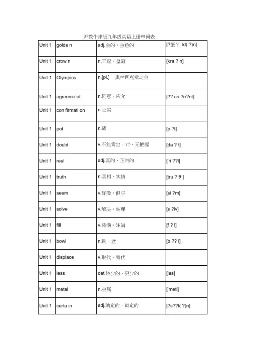 沪教牛津版九年级英语上册单词表