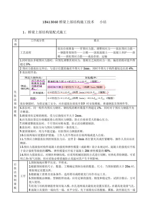1B413060桥梁上部结构施工技术   小结