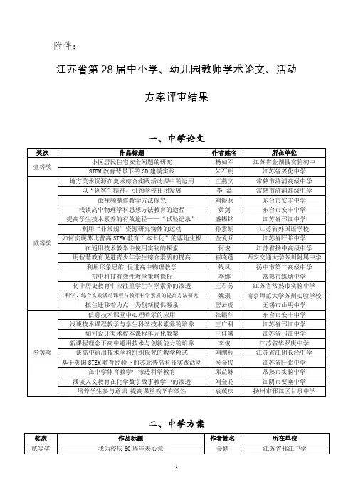 幼儿园教师学术论文活动方案评审结果-江苏青少年科学教育服务
