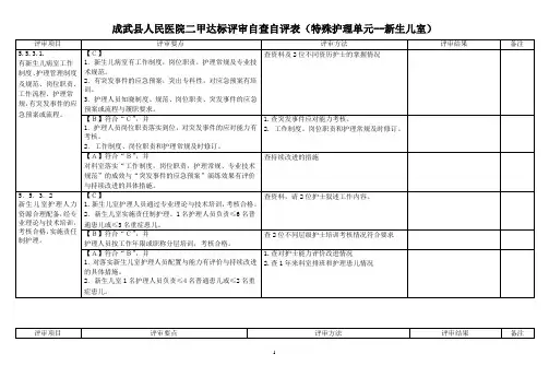 二甲达标评审自查自评表(特殊护理单元--新生儿室)