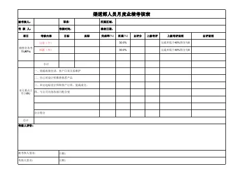 渠道部考核表