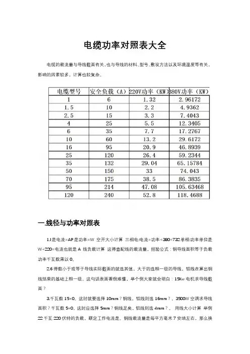 150电缆功率对照表大全