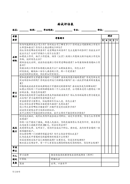 校园招聘面试评估表与评分标准[详]