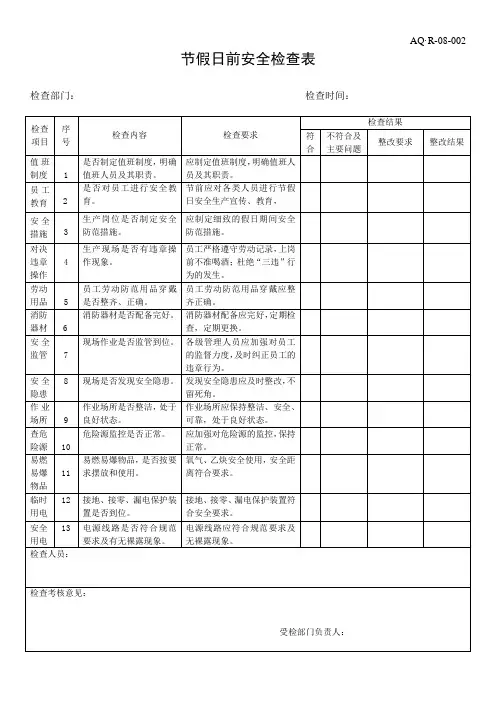 节假日前安全检查表