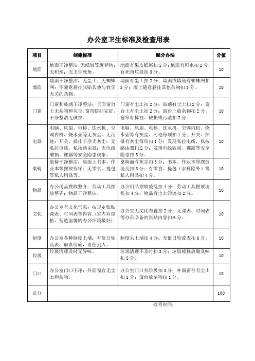 办公室卫生标准及检查用表